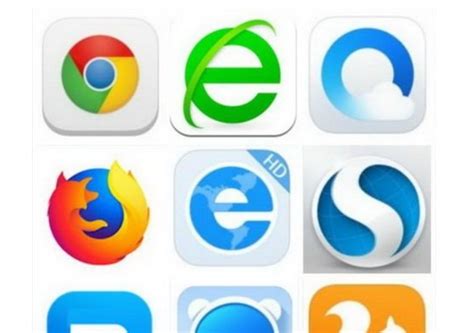 2022年4月世界上最流行浏览器市场排名谷歌Chrome霸榜 - 知乎