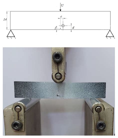 Damage Investigation in PMMA Polymer: Experimental and Phase-Field ...