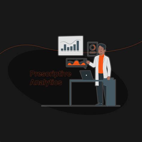 Prescriptive Analytics Applications 的图像结果