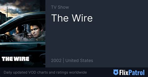 Image result for Daily Wire Streaming