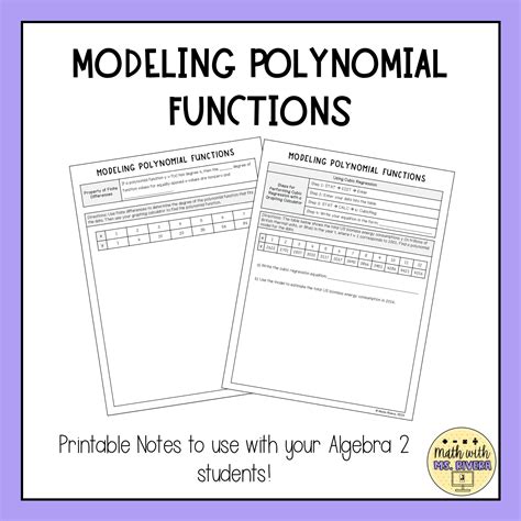 Image result for Polynomial Functions Algebra 2