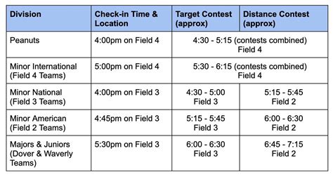 Image result for Hit the Bottom Timetable