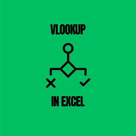 Image result for VLOOKUP Example Step by Step