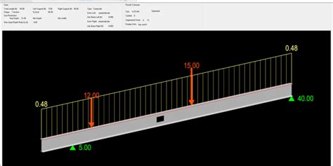 Ram Beam Assignment Tutorial 的图像结果