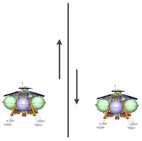 Multi-Scenario Trajectory Optimization for Vertical Takeoff and ...