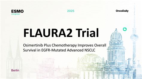 FLAURA2 Trial: Osimertinib Plus Chemotherapy Improves Overall Survival Across Prognostic ...
