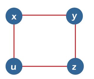 Image result for Independent set Applications