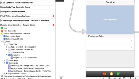 Flutter Expanded Widget 的图像结果