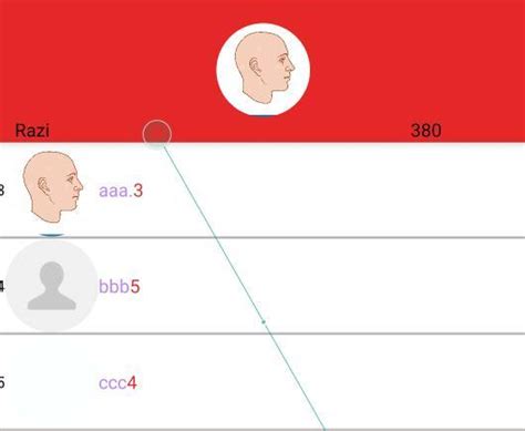 Image result for Android Java Code