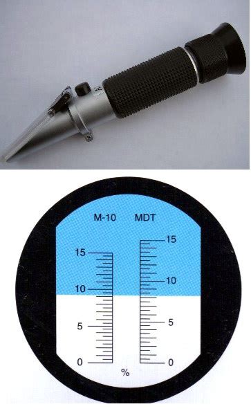 Image result for Refractometer Handheld