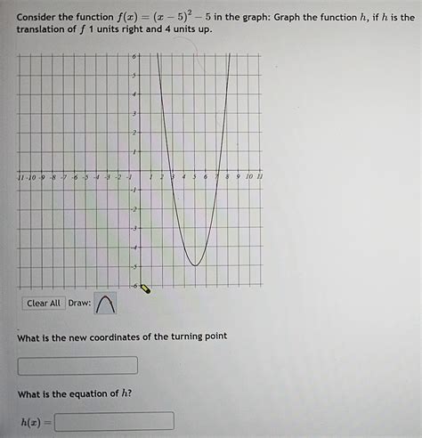 Solved Consider the function f(x)=(x-5)2-5 ﻿in the graph: | Chegg.com