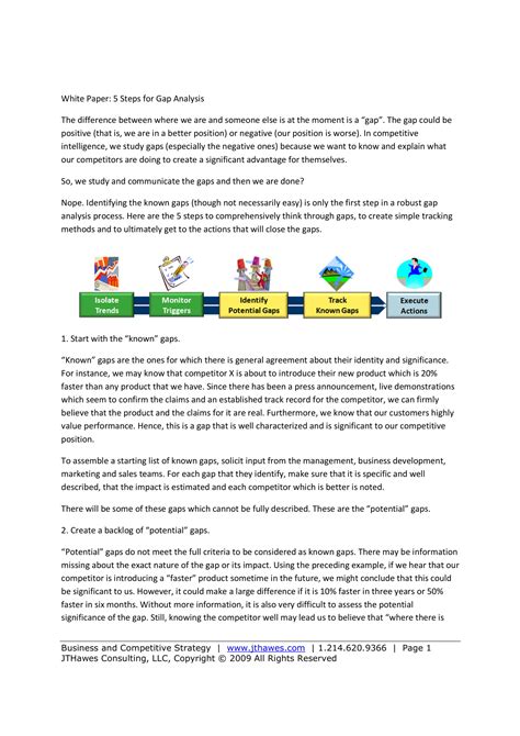 Gap Analysis Examples 的图像结果