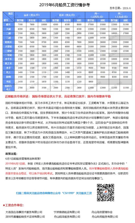2019年6月份优加恩较大婴儿配方奶粉800克_黑龙江省农垦龙王食品有限责任公司