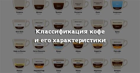 Сорта кофе и виды – отличия, особенности вкуса