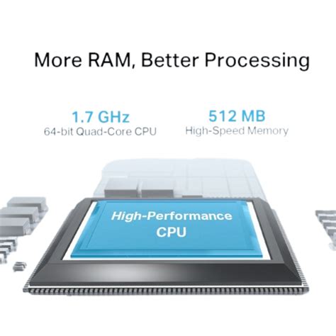 TP Link Archer AXE75 Gigabit Tri band 6 stream AXE 5400 wifi 6E router ...