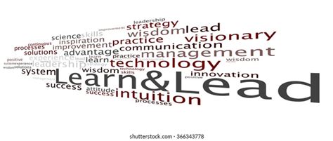 Gather lead-level insights Minimalist HD Wallpaper