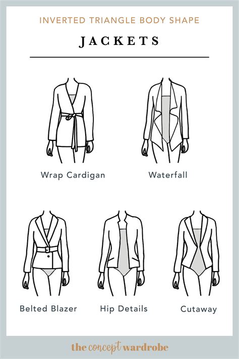 Image result for Inverted Triangle Body Shape