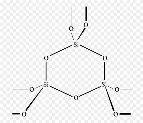 Image result for SiO2 Lewis Dot