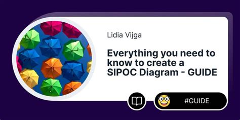 Image result for How to Use SIPOC