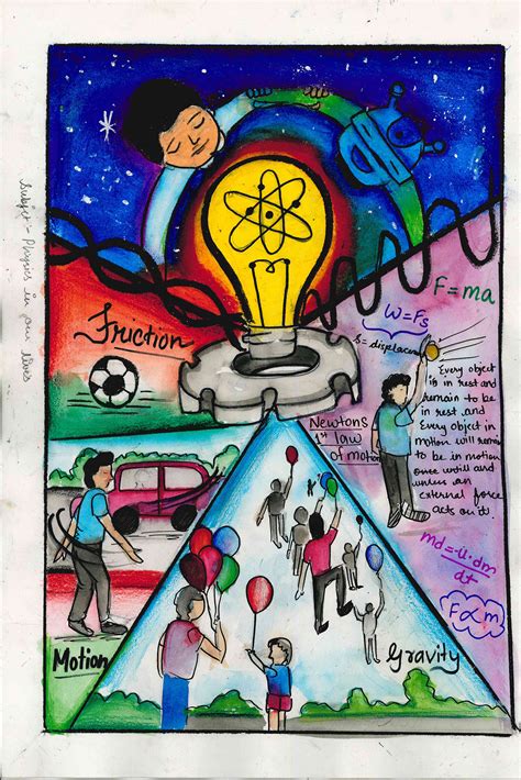 Science/Physics Poster 的图像结果