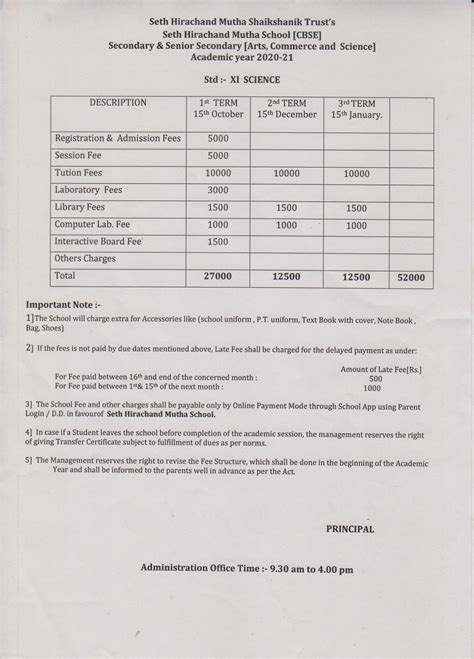 Seth Hirachand Mutha School and Mutha's Kindlepops