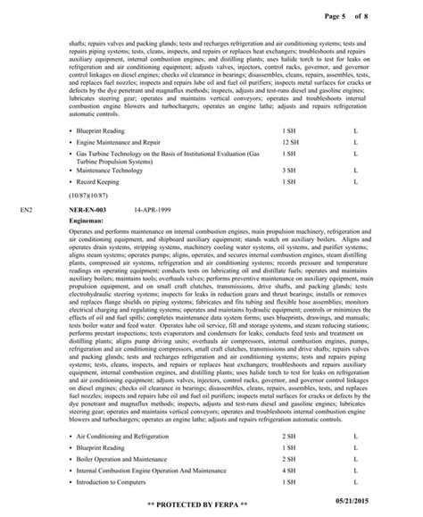 Image result for Military Training Transcript