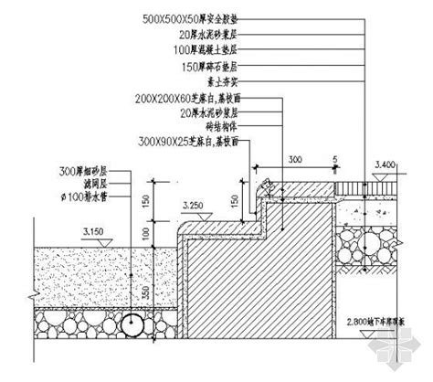 Image result for LiCoO2 Stem