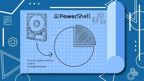 Examples of Viso PowerShell Script Chart 的图像结果