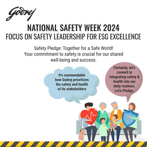 Safety Pledge Sample 的图像结果