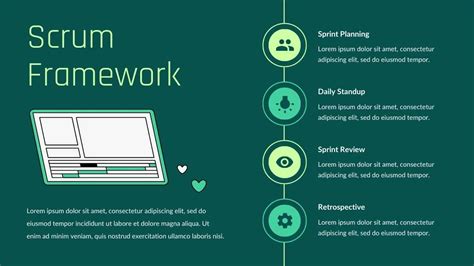 Image result for Program Life Cycle Process PowerPoint