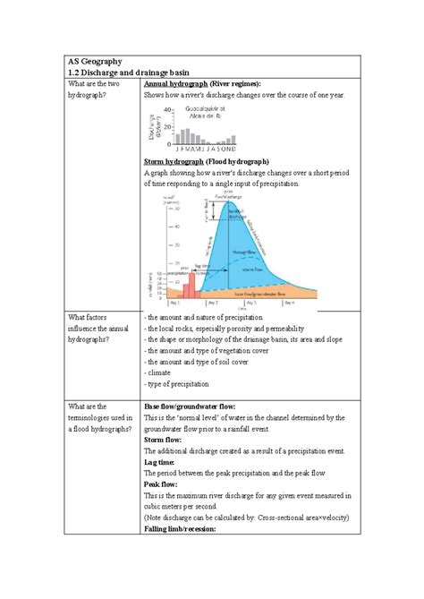 AS Geography 1.2 Hydrographs: Annual & Storm Analysis - Studocu