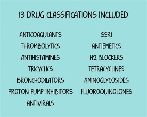 Image result for Medication Classification Chart