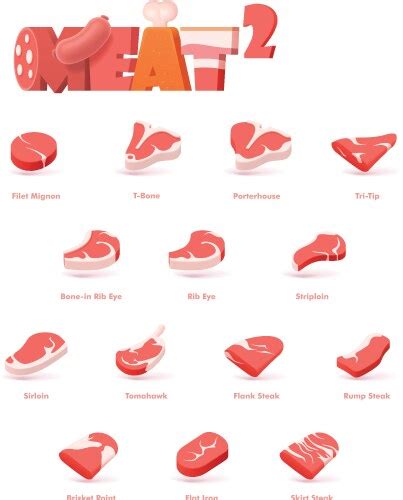 Beef Cuts Vector Images (over 16,000)