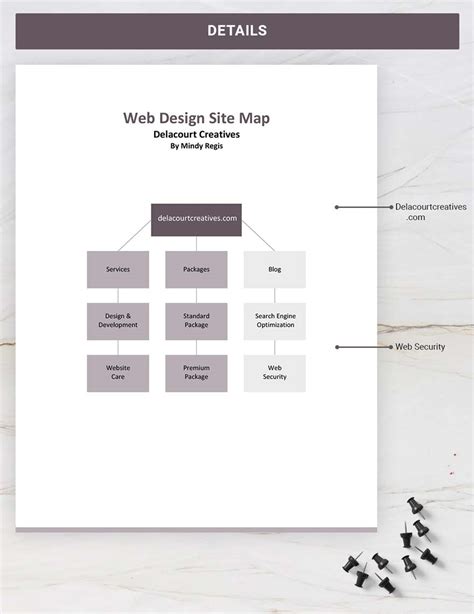 Web Design Side Map 的图像结果