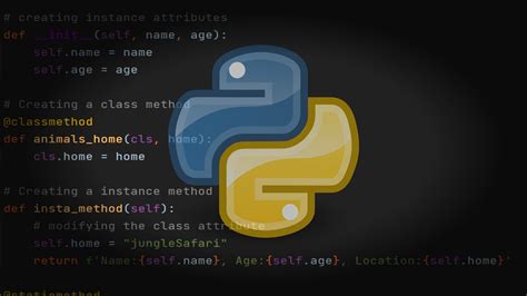 Instance Methode and Static Methods in Java 的图像结果