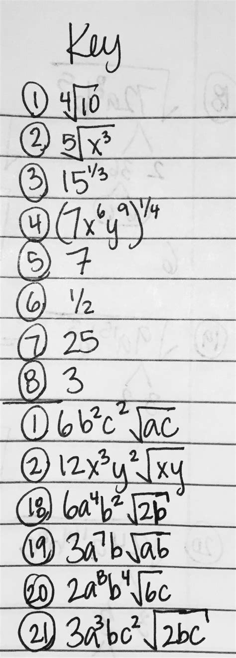 Image result for Simplifying Radical Exponents