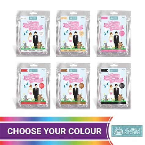 Image result for Sugar Paste Modelling