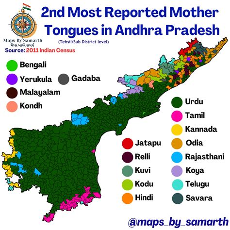 Language In Andhra Pradesh