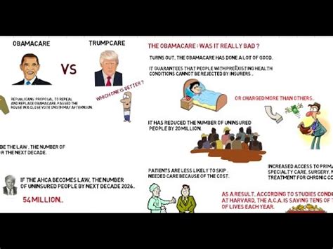 The ACA qualification - India Dictionary