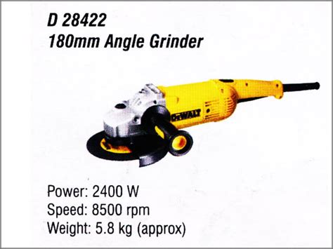 Market Links - authorised distributors of Grindwell Norton, Black ...