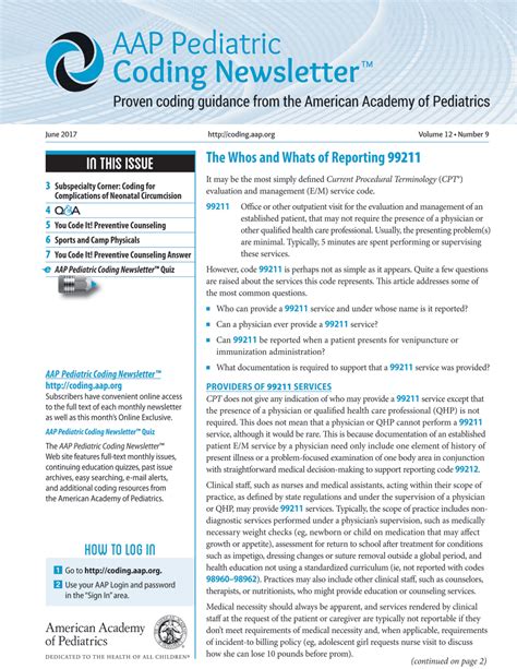 Image result for Pediatric Coding