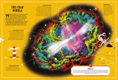 WoEB : Space Maps - Your Tour Of The Universe — Spellbound Kids Bookstore