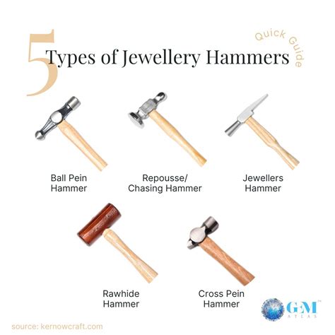 What Are The Different Types Of Hammers at Liza Tubbs blog