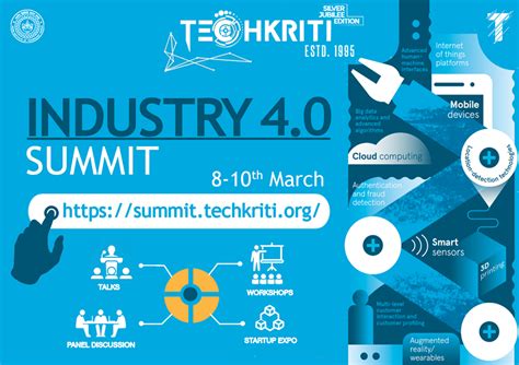 IIT Kanpur's Techkriti 2019 celebrates the genesis of Industry 4.0