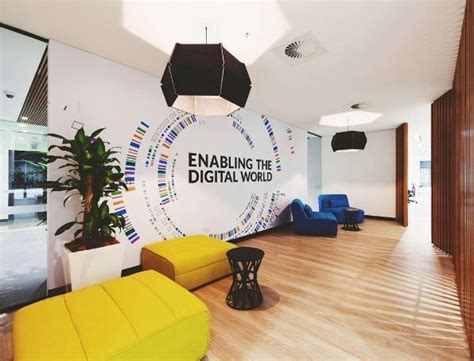OpenText Office Photos
