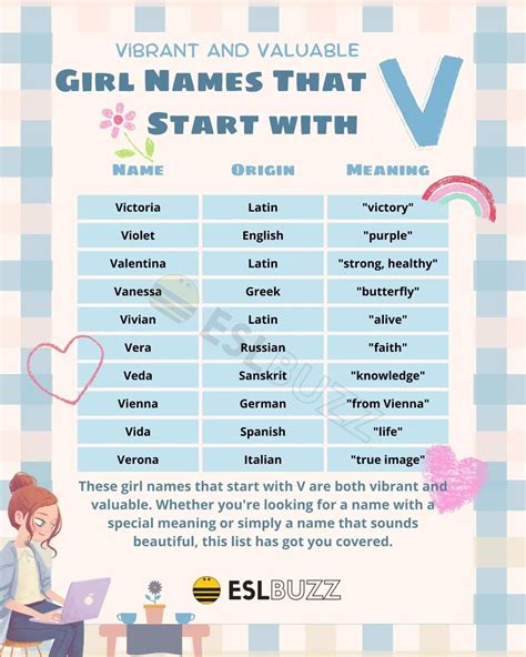 V Girl Names 258 Baby Girl Names That Start With V Baby Chick