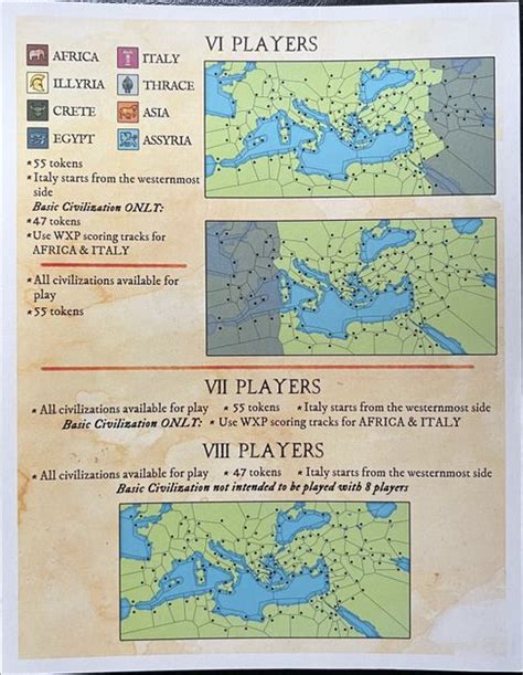 Image result for Level 8 Civilization