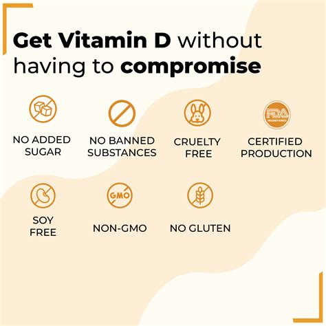 Vitamin D3 Oral Spray - 600 IU – Secondaid Healthcare Pvt.Ltd.