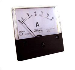 Panel Meter Analog
