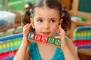 Language Processing Disorder - Learning Disabilities